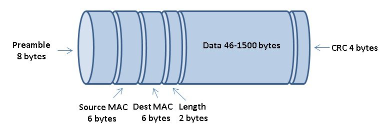 4E348A1Fb14343199Adee2E448B9B0F8