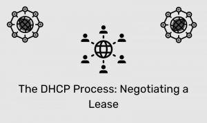 The Dhcp Process: Negotiating A Lease