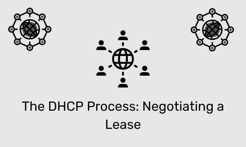 The Dhcp Process: Negotiating A Lease