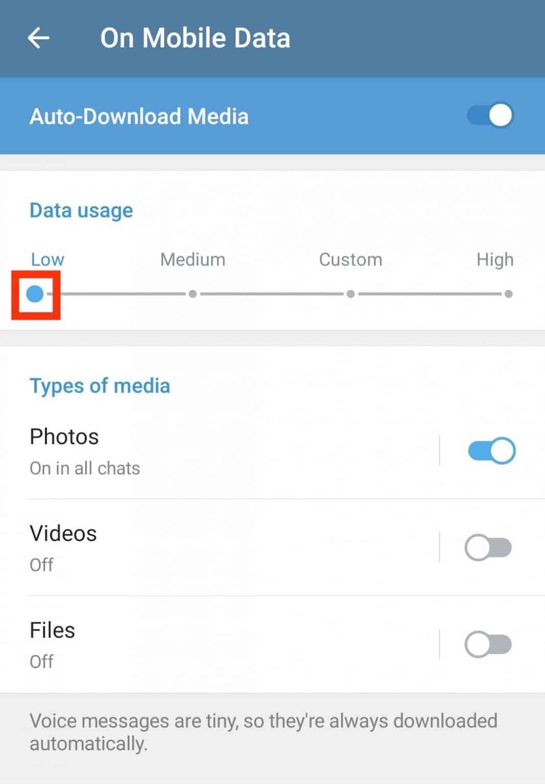 how-much-data-does-telegram-use-itgeared