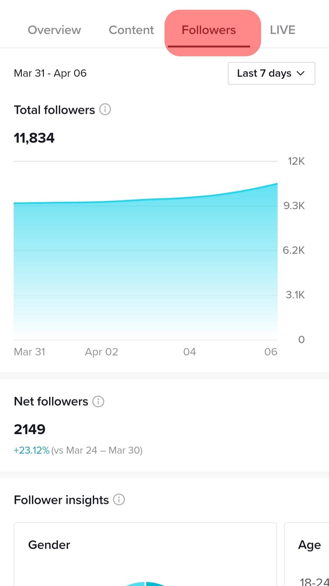 Followers Tab Tiktok