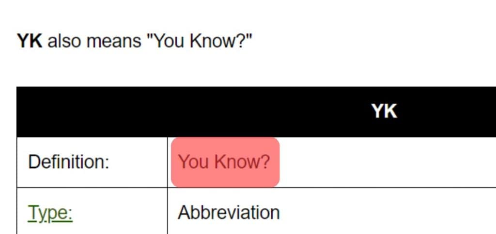 Meaning Of “Yk” Is “You Know”