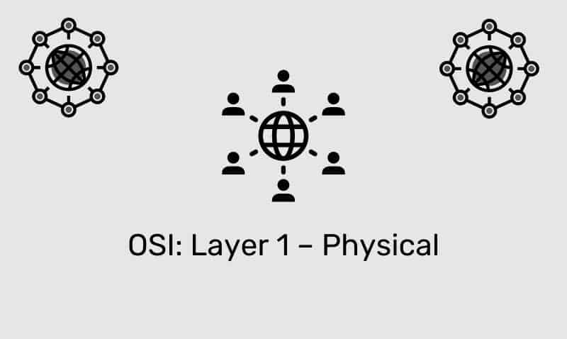 Osi: Layer 1 - Physical