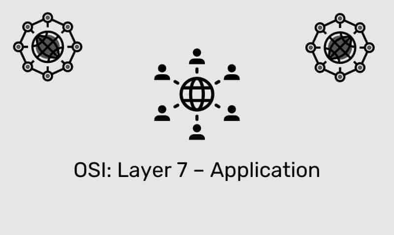 Osi: Layer 7 - Application