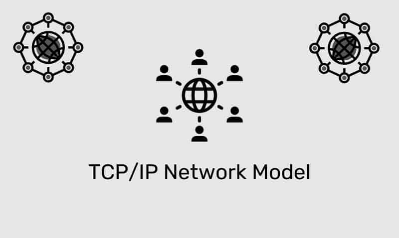 Tcp/Ip Network Model