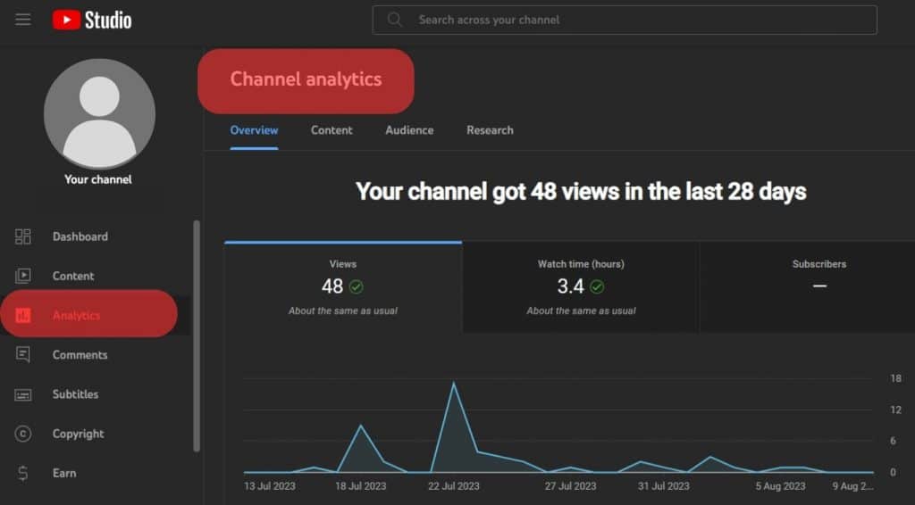 Utilize Youtube Analytics