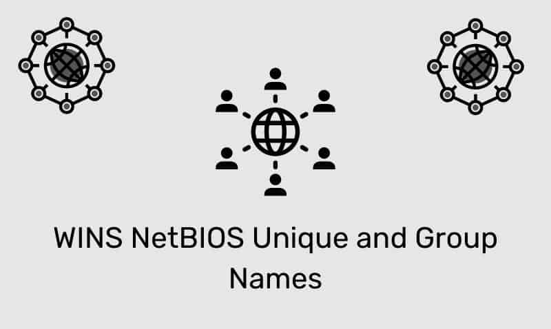 Wins Netbios Unique And Group Names