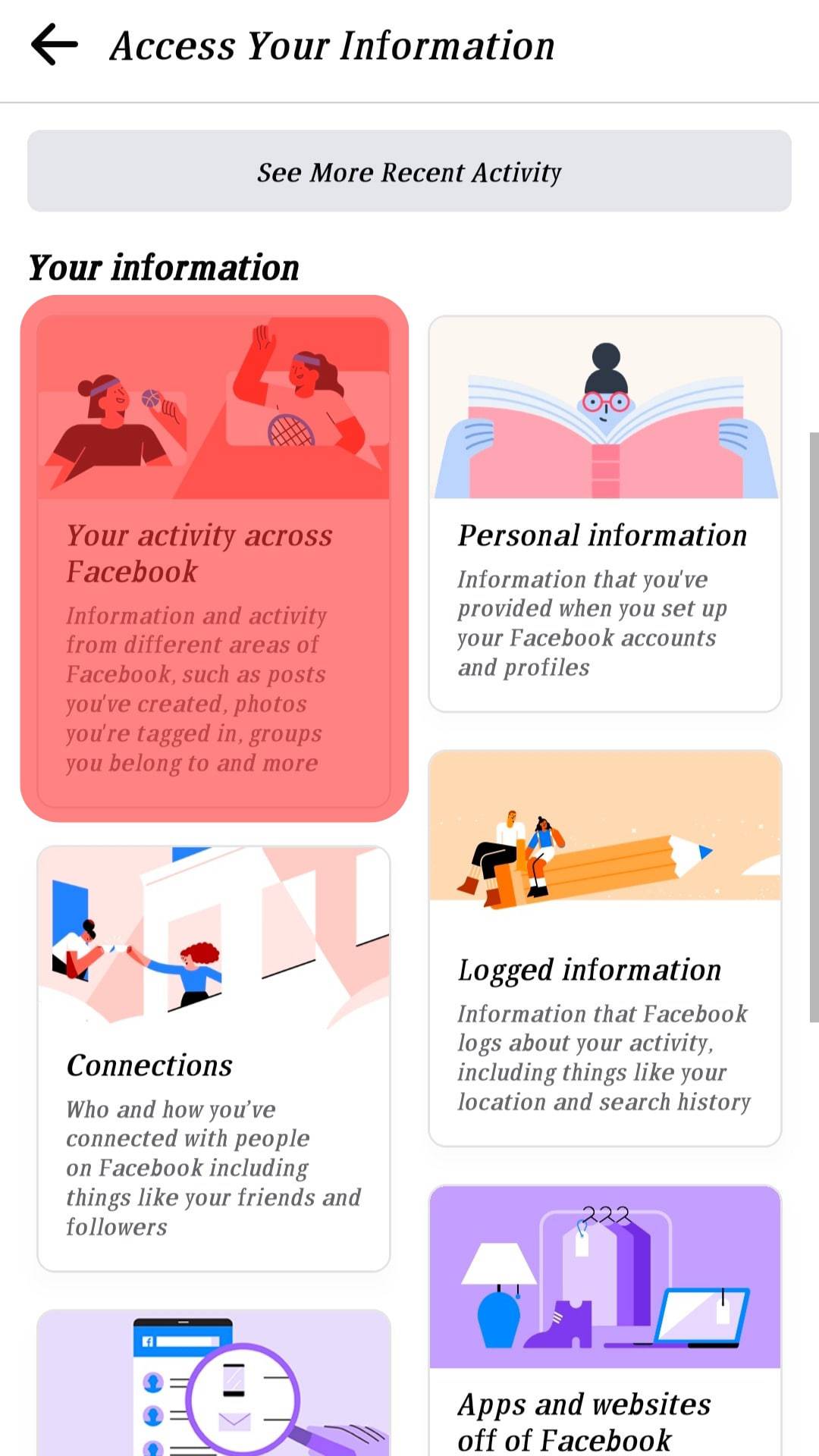 Your Activity Across Facebook