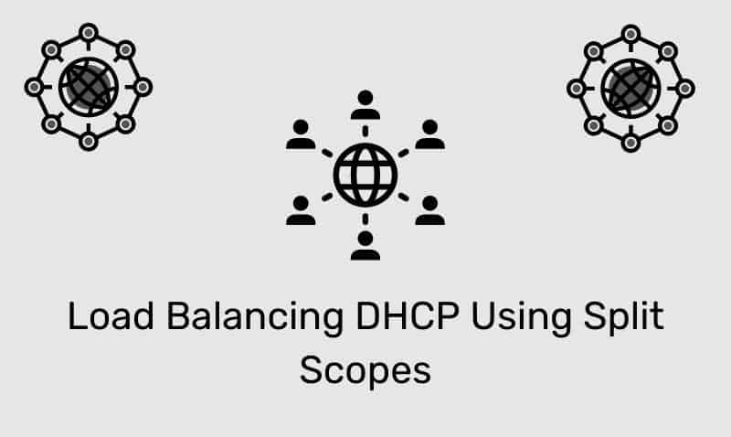 Load Balancing Dhcp Using Split Scopes