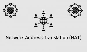 Network Address Translation (Nat)