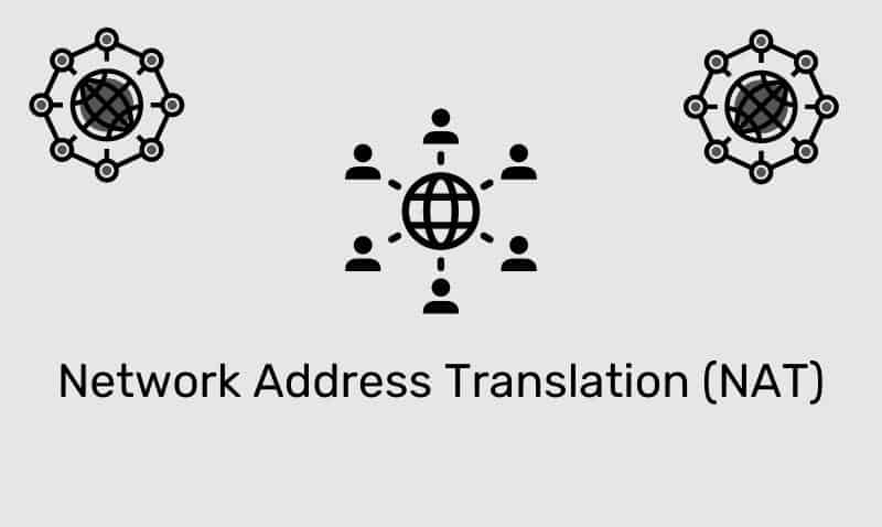 Network Address Translation (Nat)