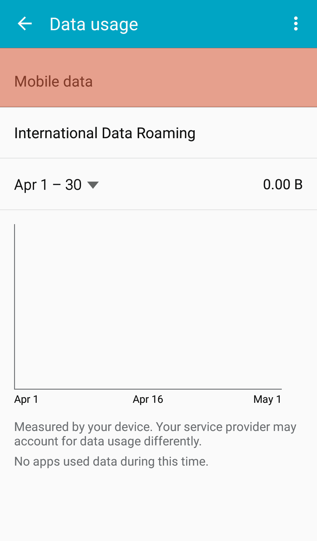 Settings Mobile Data