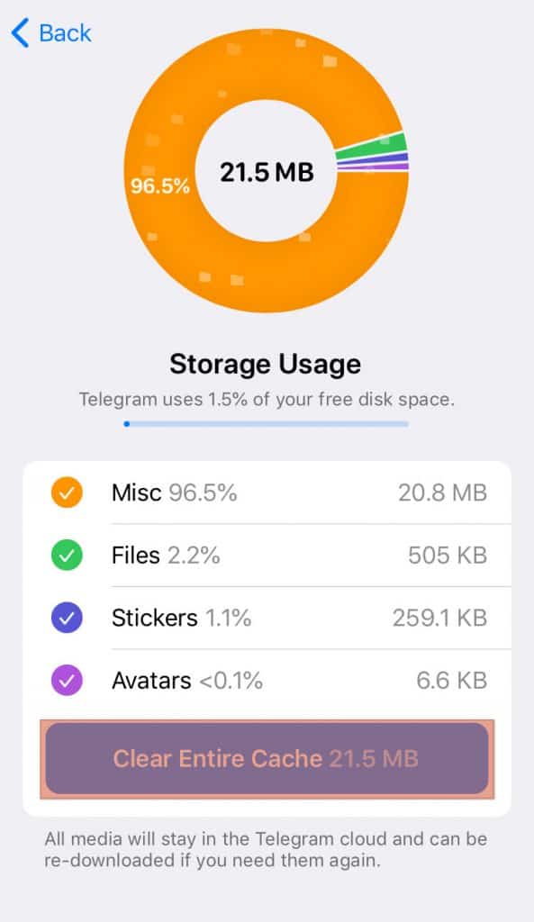 how-to-delete-telegram-documents-and-data-on-iphone-itgeared
