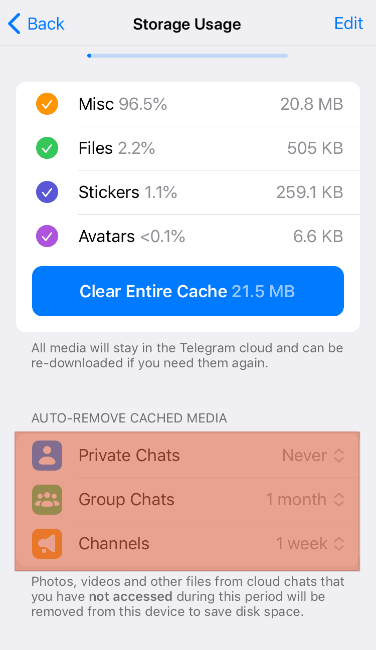 Telegram Data Storage Length