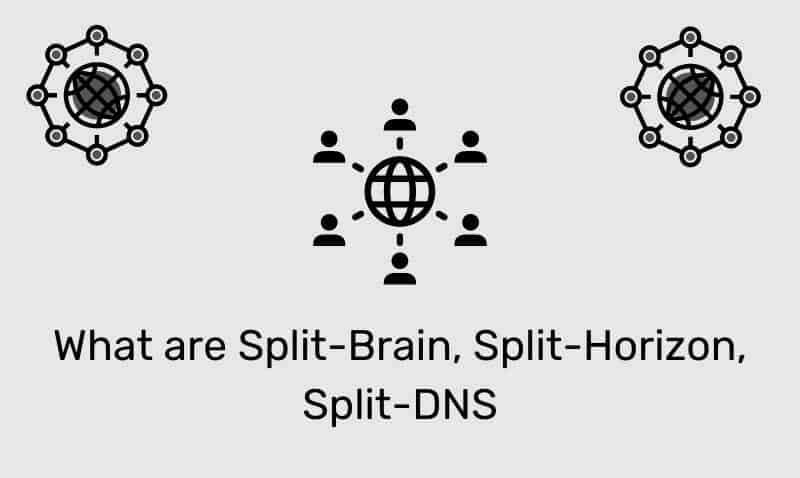 What Are Split-Brain, Split-Horizon Are Split-Dns