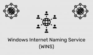 Windows Internet Naming Service (Wins)