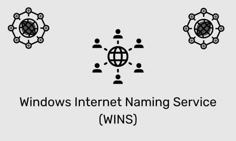 Windows Internet Naming Service (Wins)